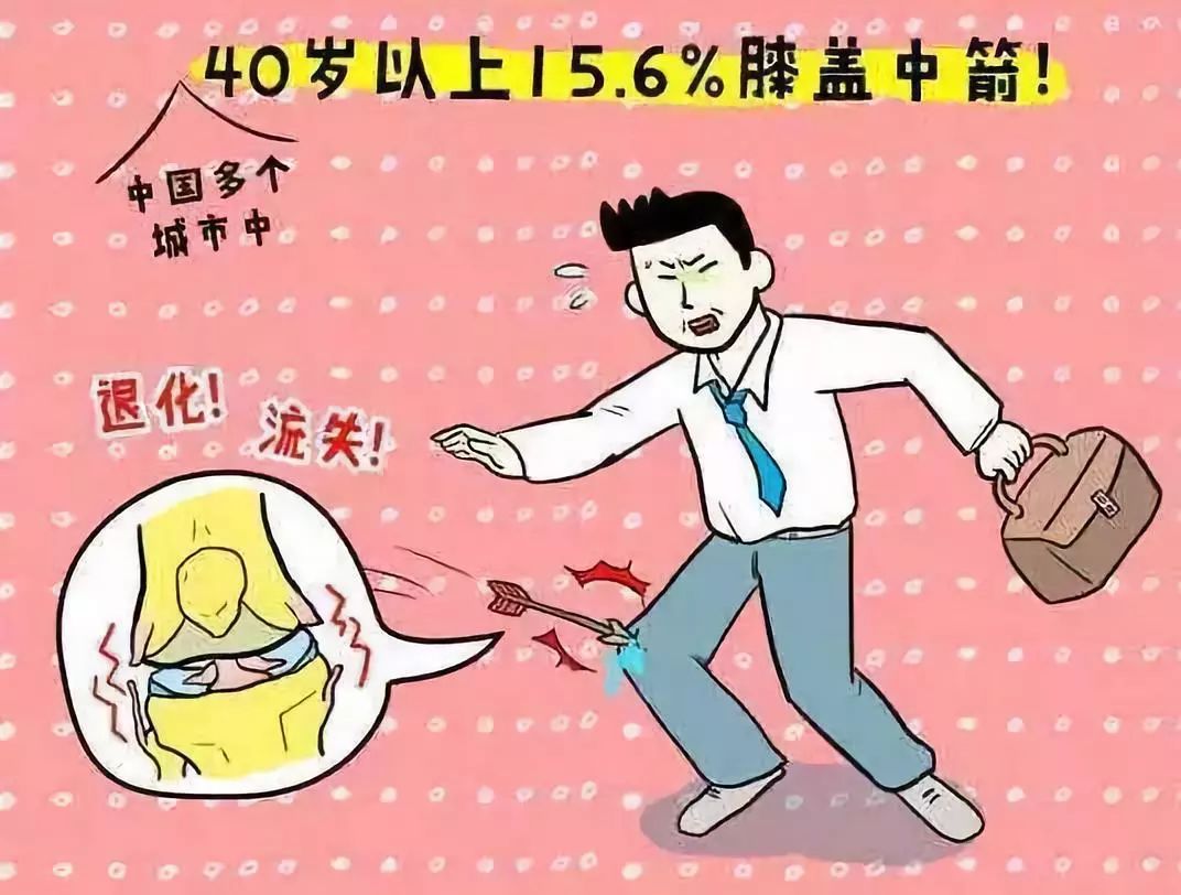 关节响的烦恼……