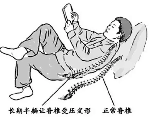 脊椎问题,你想知道的这里都有!