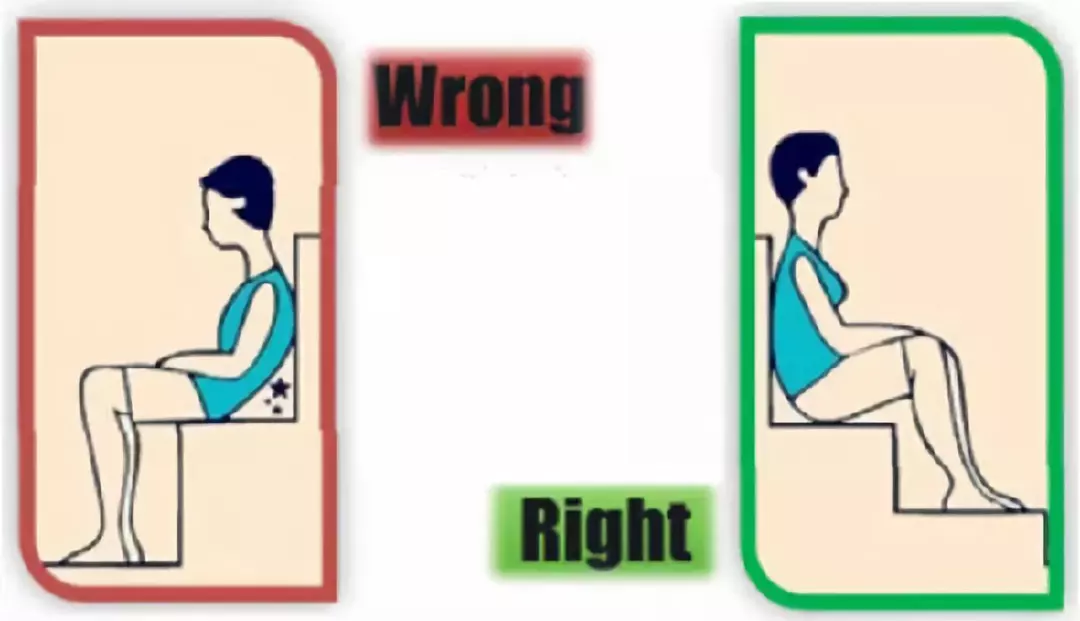 自测一下,看看你的腰突是哪个程度?