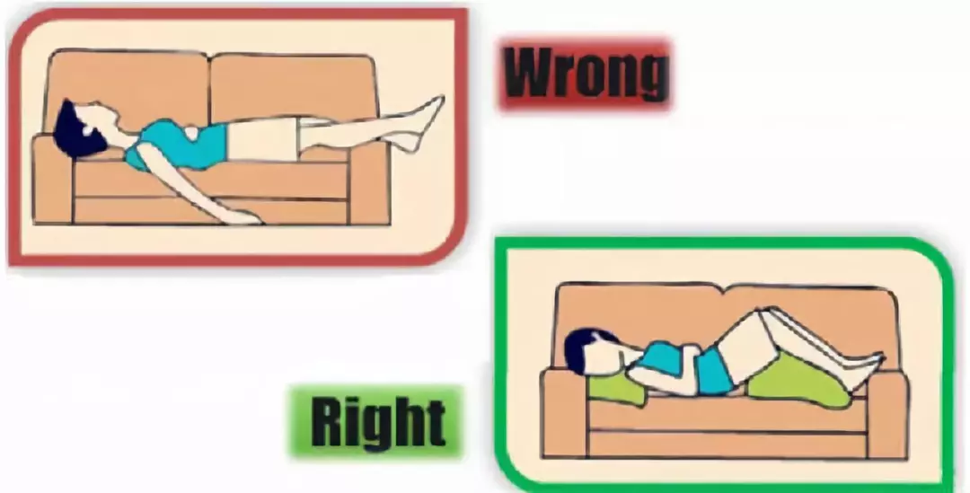 自测一下,看看你的腰突是哪个程度?