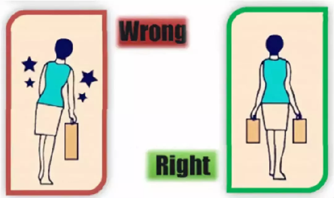 自测一下,看看你的腰突是哪个程度?