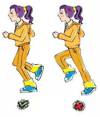 自测一下,看看你的腰突是哪个程度?