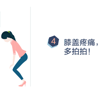 脖子痛、腰痛、膝盖痛、髋关节痛...收藏这套“止痛操”!