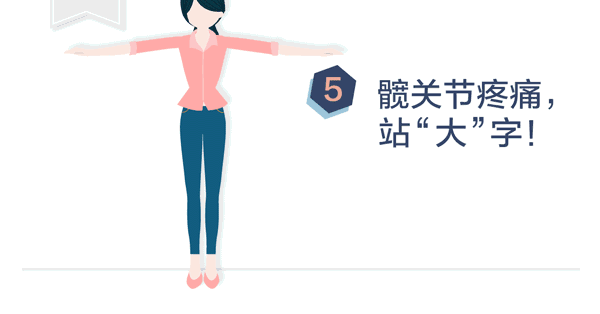 脖子痛、腰痛、膝盖痛、髋关节痛...收藏这套“止痛操”!