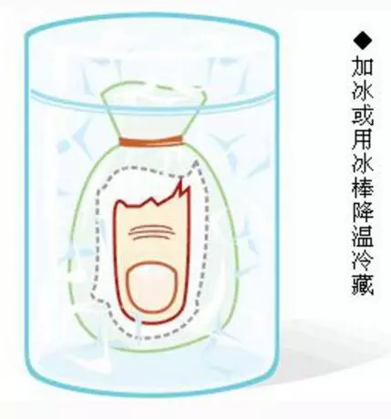 发生断指外伤后的急救处理