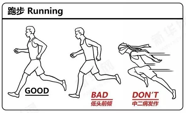 号外!人体使用说明书请拿好