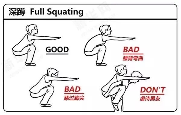 号外!人体使用说明书请拿好