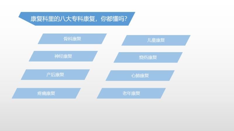 康复科里的八大康复