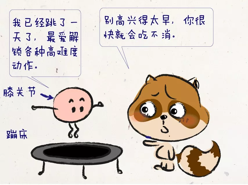 膝关节退变分“4阶” 自己检查一下是哪阶