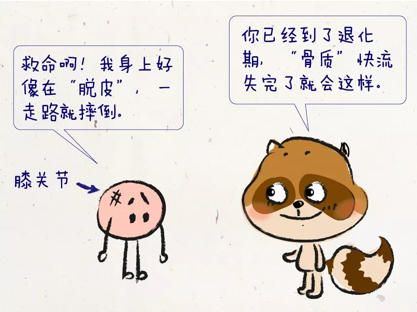 膝关节退变分“4阶” 自己检查一下是哪阶