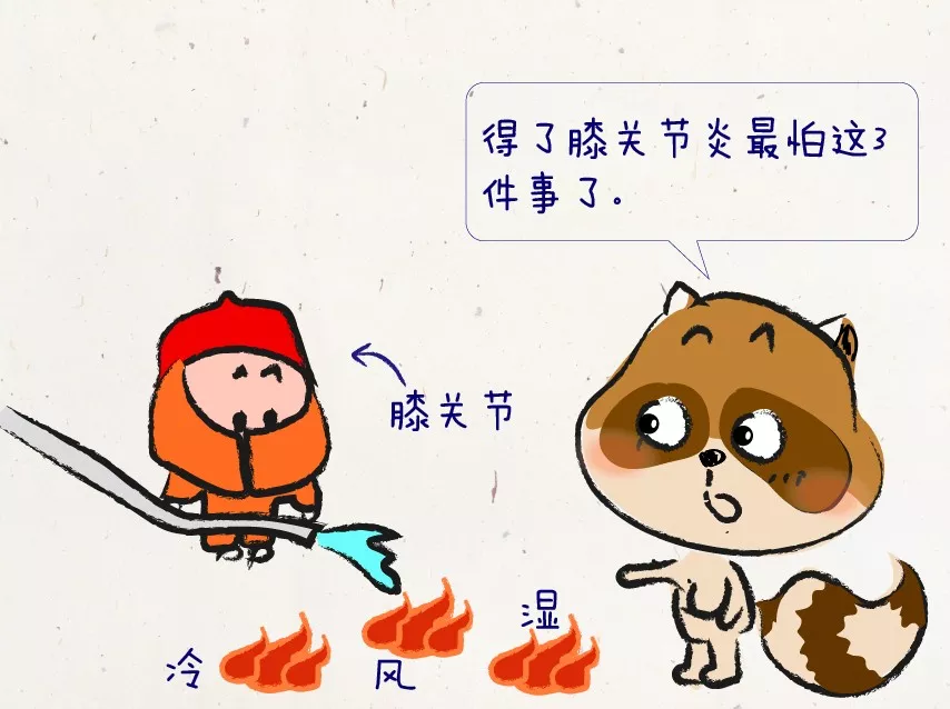 膝关节退变分“4阶” 自己检查一下是哪阶