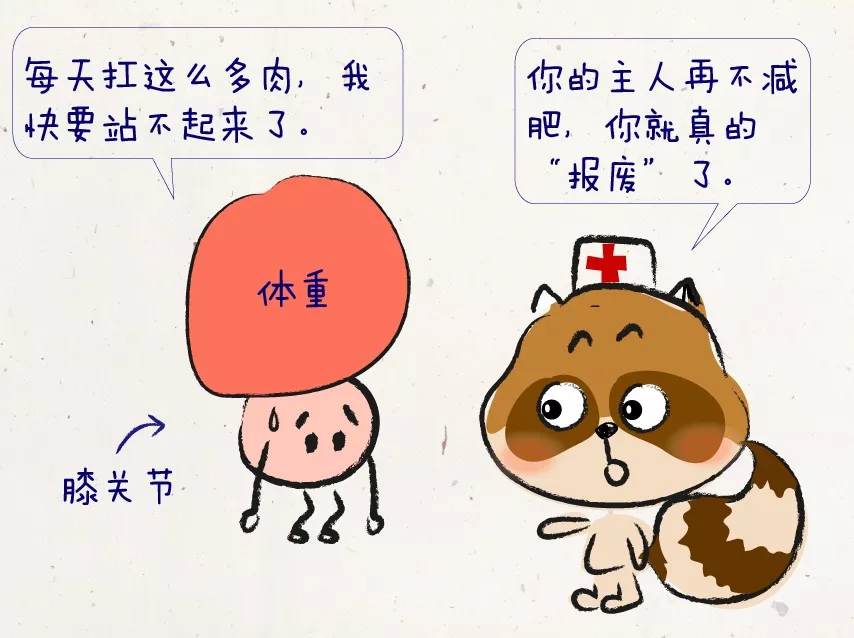 膝关节退变分“4阶” 自己检查一下是哪阶